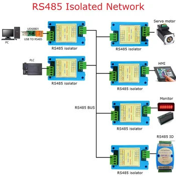 Защита Изоляции Шины RS485 3KV Концентратор Маршрутизатор Ретранслятор 485 Регенератор сигнала Усилитель-Бустер для PLC IO HMI TP Relay Morot