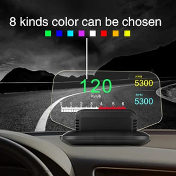 Зеркало Автомобиля HUD Головной дисплей OBD2 GPS Версия навигации с двумя системами Спидометр Предупреждение О превышении скорости Автоаксессуар 2022