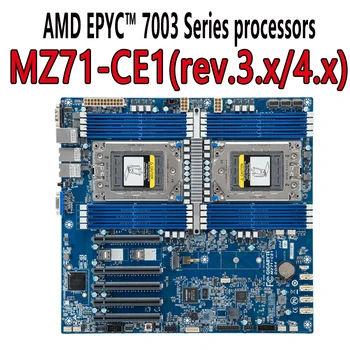 Материнская плата Gigabyte MZ71-CE1 (rev.3.x/4.x)/ (rev.1.x) MZ7A-CE0 (rev.3.x/4.x) / (rev.1.x) Поддерживает процессор AMD EPYC серии 7003